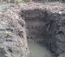 Voil&agrave; la nature de la terre en creusant &agrave; 1,60m. vu les pluies r&eacute;centes, le trou s'est rempli d'eau sur 30cm et reste &agrave; ce niveau depuis 2 semaines. Donc changer les fodations initialement pr&eacute;vues par des plots et longrines en b&eacute;ton...