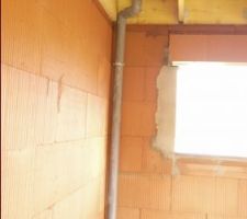 Gouttières intérieures