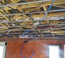Câblage électrique de la maison
