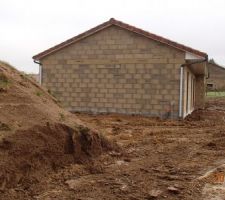 Remise à niveau du terrain