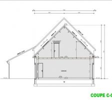 Voici les plans