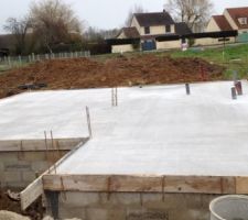 Dalle ok ! tout a l'aire bien plat ;-)