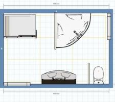 Disposition salle de bains