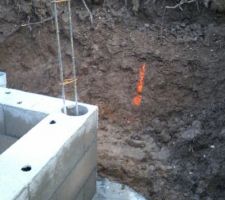 15 cm enterrée ? Mesure maison 55 cm y a un probleme la!