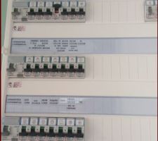 Panneau électrique