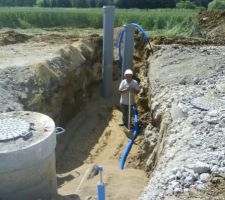 Arrivée d'eau à chaque parcelle évacuation eaux usées eaux pluviales