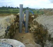 Arrivée d'eau à chaque parcelle évacuation eaux usées eaux pluviales