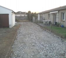 Chemin d'acc&egrave;s