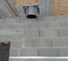 Conduit de cheminée RDC