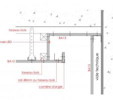 Plan détail de notre faux plafond