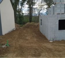Terrain remis à plat