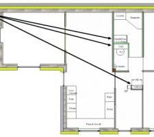 Projet d'implantation des réseaux et services