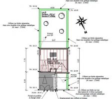 Implantation