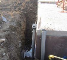 Drainage