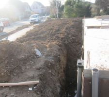 Drainage