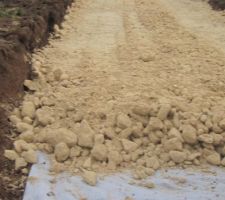 Chemin provisoire de chantier