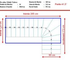 Dimensionnement de notre escalier par Lionel P