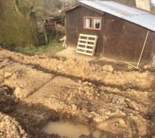 Nivellation du terrain