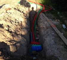 Raccordements en cours