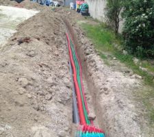 Raccordements en cours