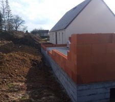 Ca construit à côté. .. on surveille lol