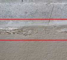 Isorupteurs de l'étage à nettoyer