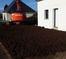 Nivellement des terres