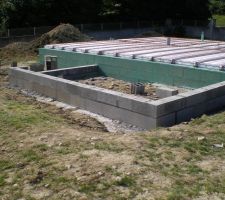 Terrasse en face Sud