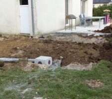 Tuyauterie eaux de pluie et regard