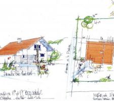 Voici donc le résultat du travail du burezau d'étude en collaboration avec M. Oxy. Première implantation de la maison sur le terrain