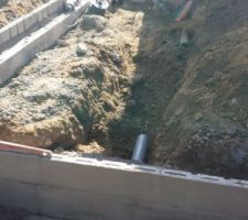 Eaux de pluie raccordement sur existant