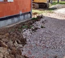 Préparation évacuation pluvial et eaux usées