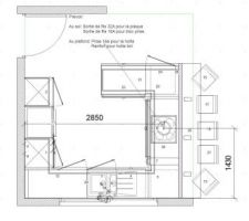 Les plans de la cuisine