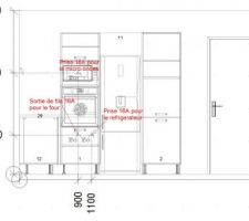 Les plans de la cuisine