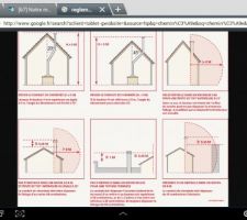 Réglementation conduit de cheminée