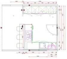 Cuisine: projet 2