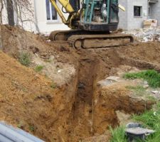Terrassement terrain, pose canalisation eaux usées et eau potable, passage gaine electricité et ptt...