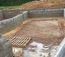 étalage du sable fini