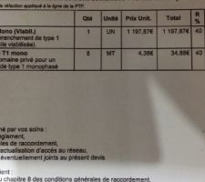 Devis raccordement électrique
