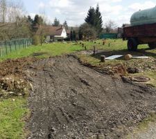 Chemin d'acc&egrave;s en cours