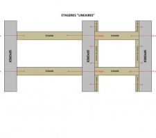 Schéma fixation étagère