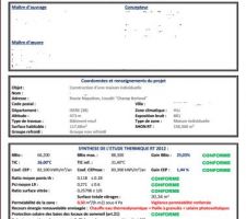Voici l'étude thermique qui n'est pas excellente !
le BET nous préconise d'installer 5m2 de panneaux solaires pour compenser le fait de déplacer le chauffe-eau dans la buanderie non isolée encore
Si quelqu'un si connait je suis preneuse