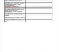 Liste détaillée pour vérification