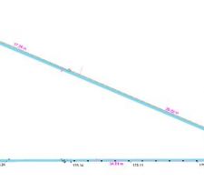 Voici le triangle, le p&eacute;trin dans lequel nous avons mis les pieds. Alors que peut on faire dedans?