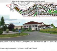 Projet