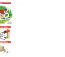 TOPIC sur l'élévation des murs conseils et astuces théoriques pour savoir quoi vérifier lors de vos visites sur votre chantier !!!