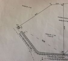 Plan de bornage du terrain