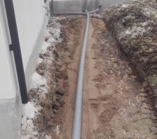 Réseaux pour les eaux usées