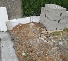 Préparations Garage