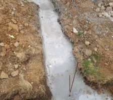 Préparations Garage